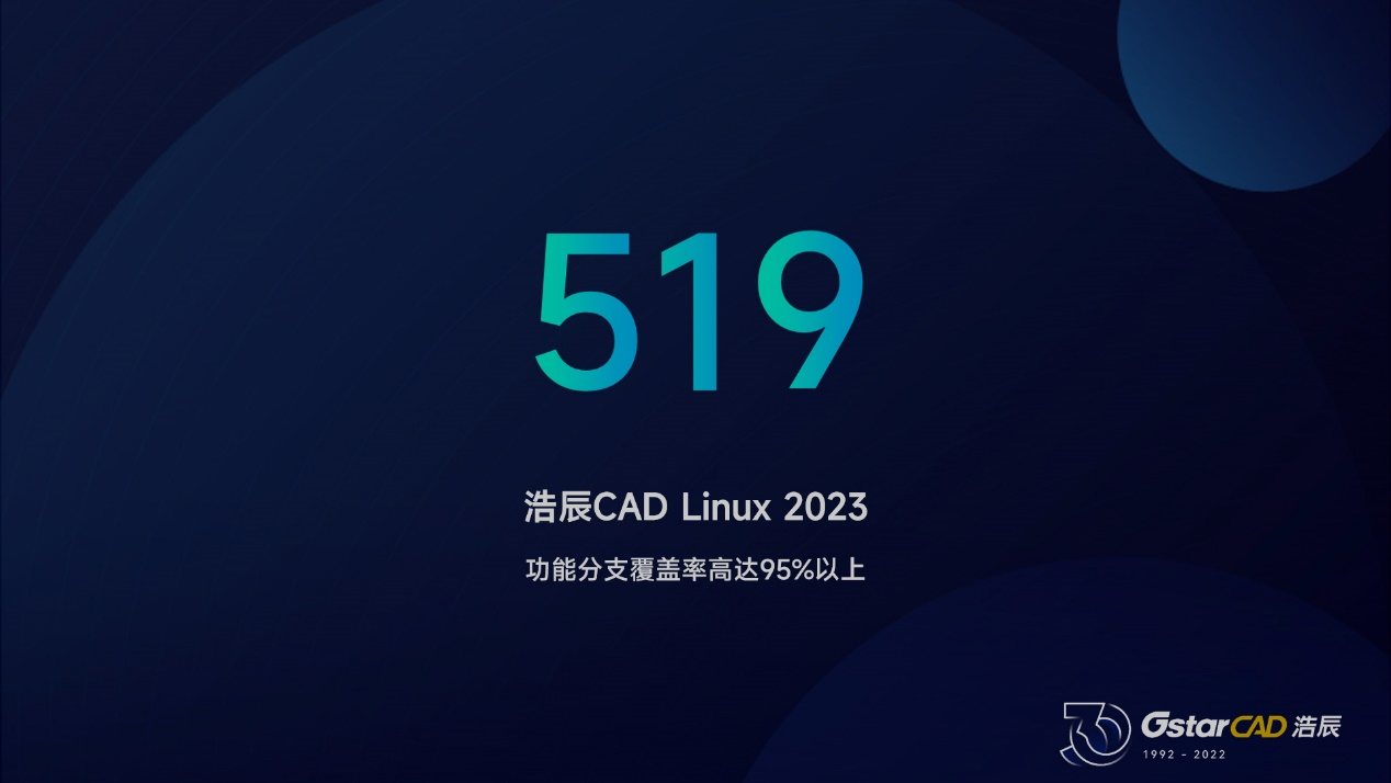 浩辰CAD Linux版 2023全新升级发布