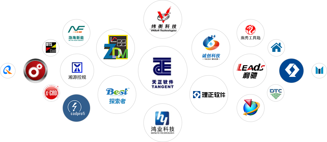河南省工程勘察设计行业协会到浩辰软件考察交流