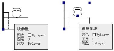 CAD图块编辑：CAD软件中图块转化命令怎么用？