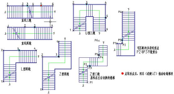 建筑CAD制图教程：CAD软件中多跑楼梯实例