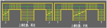 建筑CAD教程：双分三跑梯段夹点功能说明