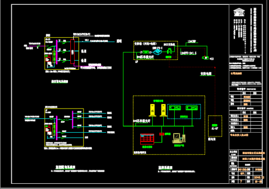 小区监控系统CAD图纸