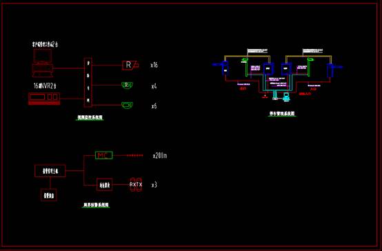 小区智能化设计视频监控系统CAD图纸