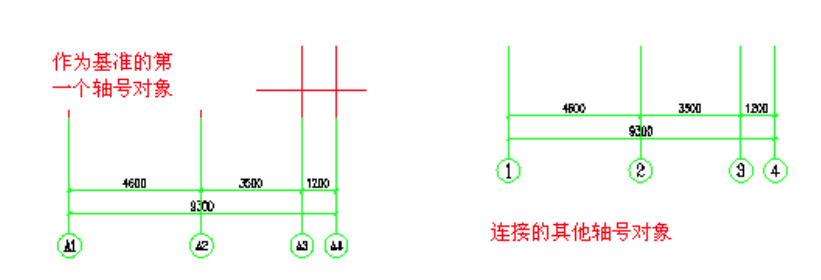建筑CAD轴号连接方法步骤