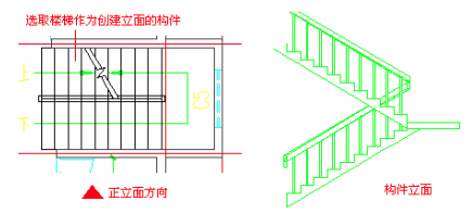 建筑CAD构件立面步骤