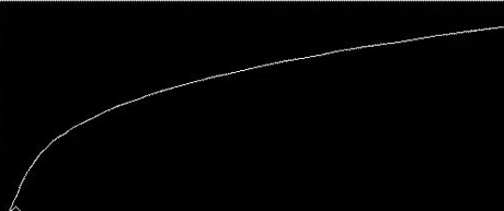 Excel在浩辰CAD中绘制曲线