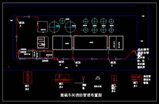 环保CAD图纸之脱硫车间消防管道平面图