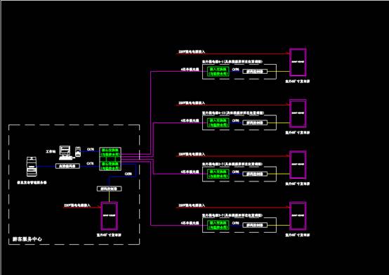 CAD电力系统图之WiFi覆盖图