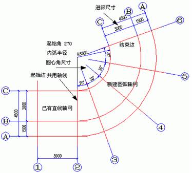 国产CAD圆弧轴网绘制实例