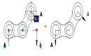CAD动态块操作实例：绘制剖面符号
