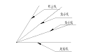 CAD如何快速绘制角平分线？CAD角平分线绘制步骤